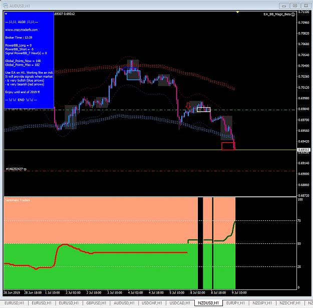 Click to Enlarge

Name: AUDUSD.jpg
Size: 187 KB
