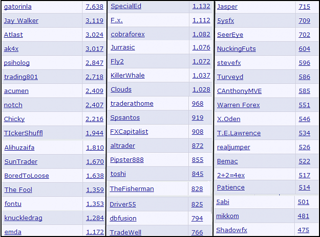 Click to Enlarge

Name: top 51.png
Size: 47 KB
