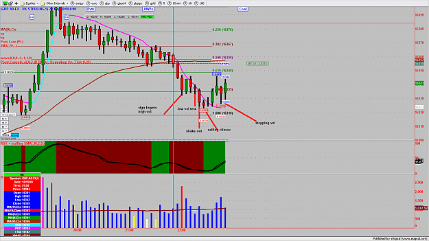Click to Enlarge

Name: chart856.png
Size: 190 KB