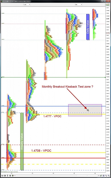 Click to Enlarge

Name: EURUSD MP 10-16-2009 8-18-47 AM.jpg
Size: 150 KB