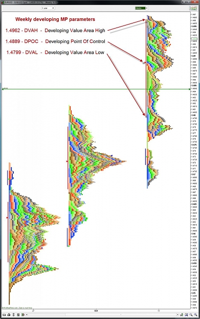 Click to Enlarge

Name: EURUSD MP WEEKLY 10-16-2009 8-20-03 AM.jpg
Size: 167 KB