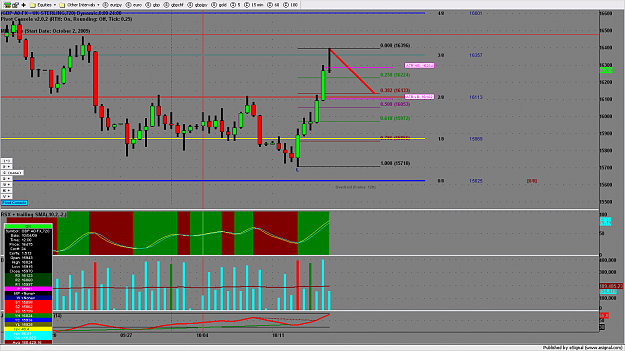 Click to Enlarge

Name: chart857.png
Size: 154 KB