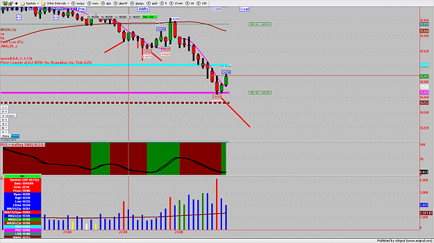 Click to Enlarge

Name: chart858.png
Size: 154 KB