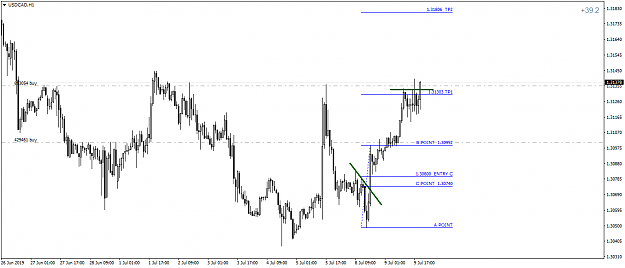 Click to Enlarge

Name: USDCADH1.png
Size: 42 KB