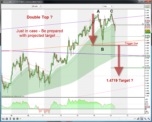 Click to Enlarge

Name: EURUSD 2T 10-16-2009 8-48-34 AM.png
Size: 78 KB