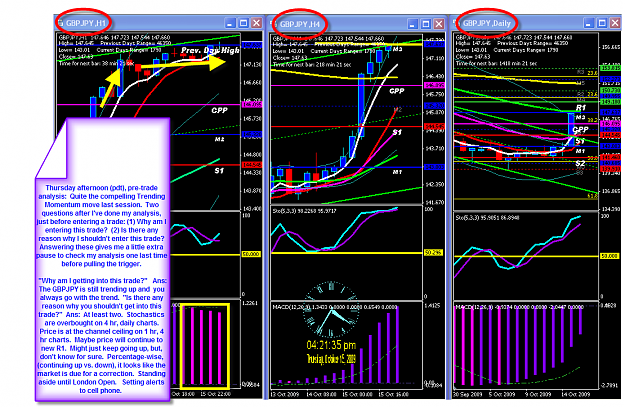 Click to Enlarge

Name: THURSDAY PRE-TRADE CHART.png
Size: 100 KB