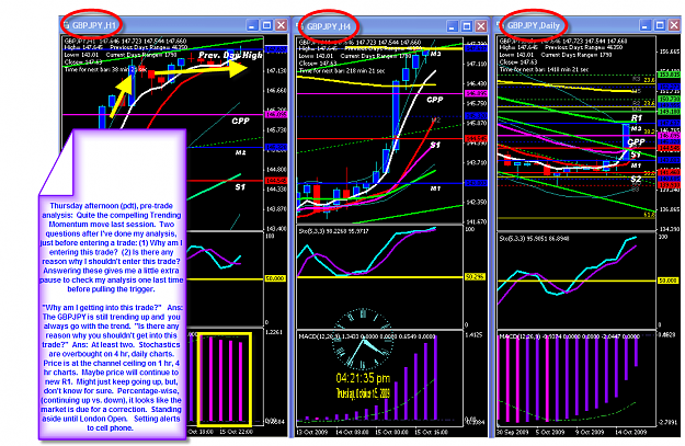 Click to Enlarge

Name: THURSDAY PRE-TRADE CHART.png
Size: 100 KB