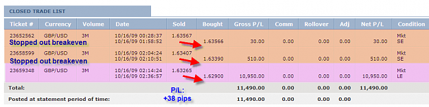 Click to Enlarge

Name: THURSDAY SUMMARY.png
Size: 31 KB
