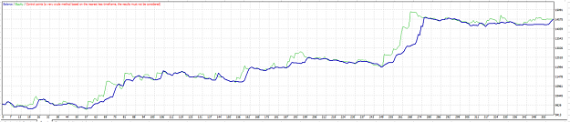 Click to Enlarge

Name: Equity Curve2.PNG
Size: 77 KB