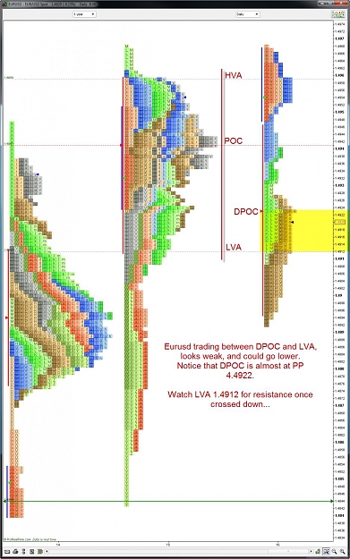 Click to Enlarge

Name: EURUSD MP 10-16-2009 10-36-01 AM.jpg
Size: 200 KB