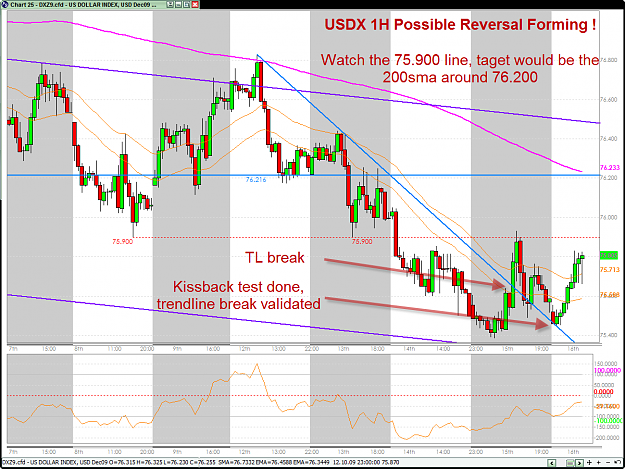Click to Enlarge

Name: USDX Reversal 10-16-2009 10-57-57 AM.png
Size: 78 KB