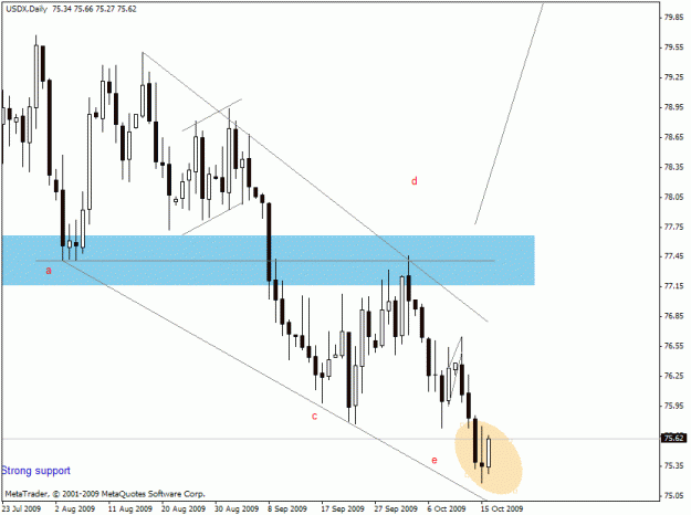Click to Enlarge

Name: usdx.gif
Size: 17 KB