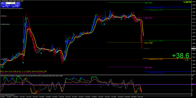 Click to Enlarge

Name: USDCADM30.png
Size: 102 KB