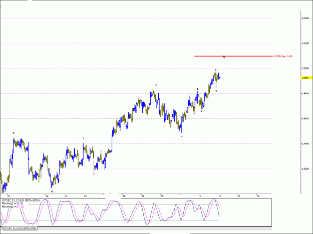Click to Enlarge

Name: Eurusd-7-24.gif
Size: 22 KB