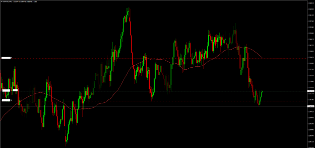 Click to Enlarge

Name: USDCADDaily.png
Size: 65 KB