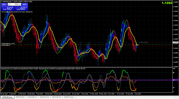 Click to Enlarge

Name: eurusd_D1.png
Size: 89 KB