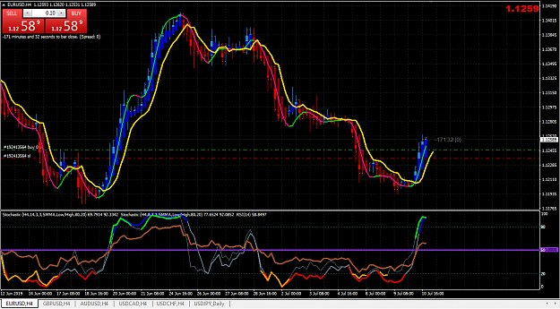 Click to Enlarge

Name: eurusd_H4.png
Size: 73 KB