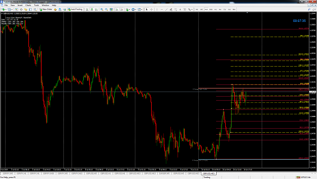 Click to Enlarge

Name: gbpusd-m15-fxcm-australia-pty.png
Size: 157 KB