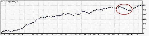 Click to Enlarge

Name: TesterGraph.jpg
Size: 24 KB