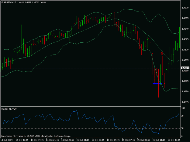 Click to Enlarge

Name: eurusd.gif
Size: 13 KB