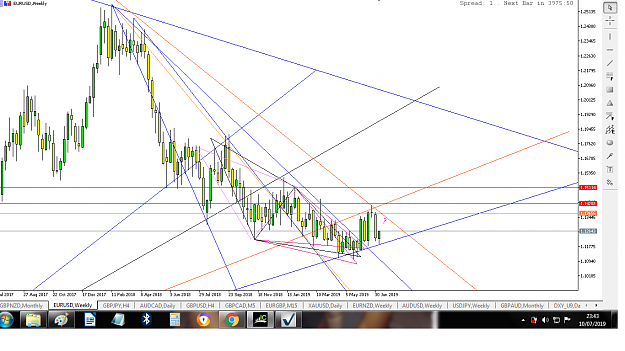 Click to Enlarge

Name: eurusd1007weekly.png
Size: 124 KB