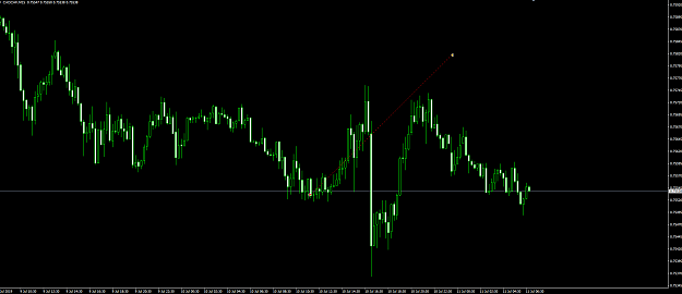 Click to Enlarge

Name: CADCHF Stop.png
Size: 24 KB