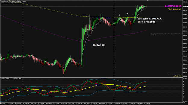 Click to Enlarge

Name: AUDUSD Jul 11 M15 11-07-2019 13-40-57.png
Size: 49 KB