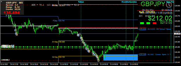 Click to Enlarge

Name: GBPJPYM5.png
Size: 46 KB