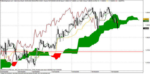 Click to Enlarge

Name: eur.usd.png
Size: 31 KB