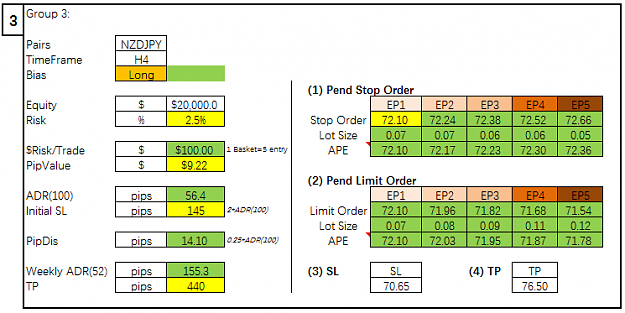 Click to Enlarge

Name: NZDJPY H4 Plan - 20190710.png
Size: 30 KB