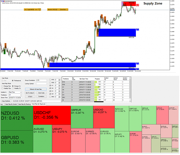 Click to Enlarge

Name: EURUSD Market Outlook - Ace Supply Demand Zone - 11 July 2019.png
Size: 105 KB