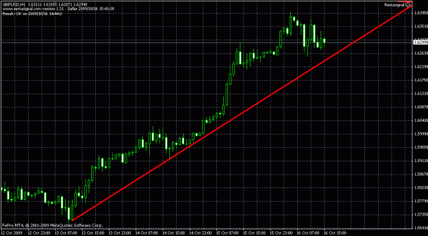 Click to Enlarge

Name: chart.gif
Size: 20 KB
