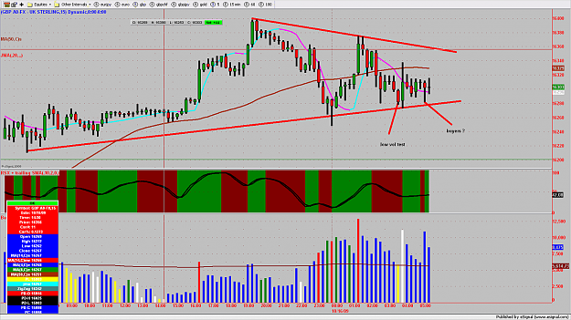 Click to Enlarge

Name: chart860.png
Size: 192 KB