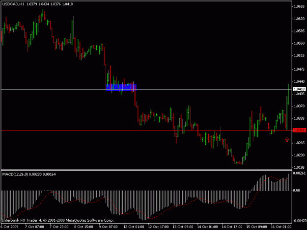 Click to Enlarge

Name: usdcad.gif
Size: 12 KB