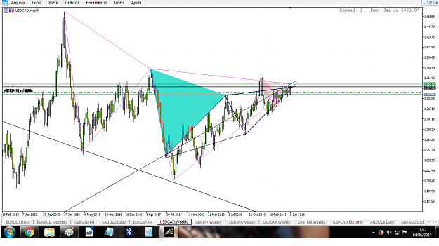 Click to Enlarge

Name: usd cad weekly.png
Size: 88 KB