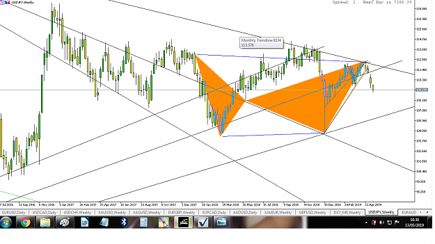 Click to Enlarge

Name: usdjpy1305weekly.png
Size: 128 KB