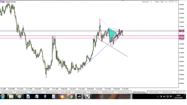 Click to Enlarge

Name: usdcadmonthly.png
Size: 104 KB