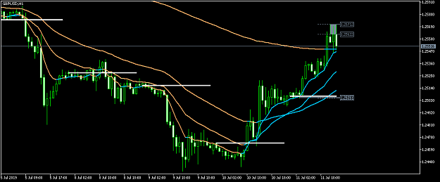 Click to Enlarge

Name: GBPUSDH1.png
Size: 32 KB