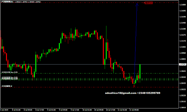 Click to Enlarge

Name: USDCADH1  i ade.png
Size: 36 KB
