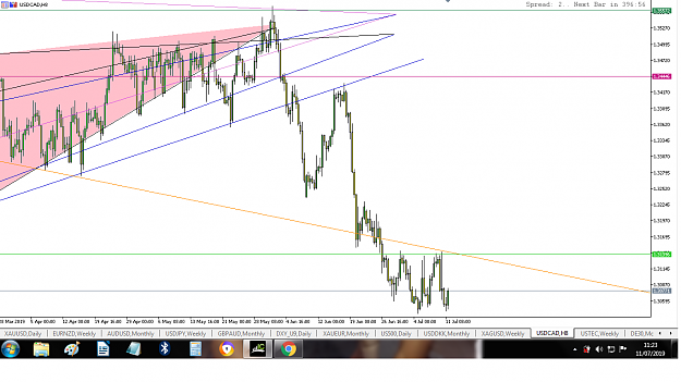 Click to Enlarge

Name: usdcad1107H8.png
Size: 105 KB