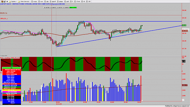 Click to Enlarge

Name: chart862.png
Size: 165 KB