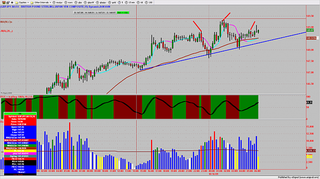 Click to Enlarge

Name: chart866.png
Size: 179 KB