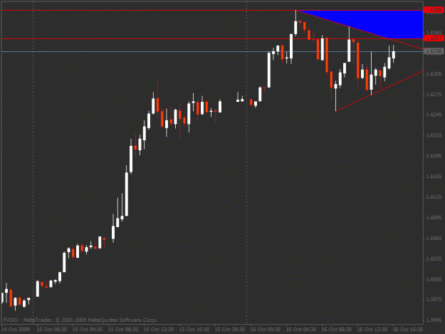 Click to Enlarge

Name: gbpusd.gif
Size: 13 KB