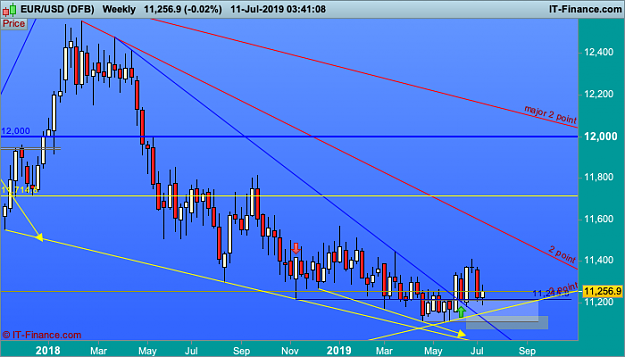 Click to Enlarge

Name: EURUSD-Weekly.png
Size: 38 KB