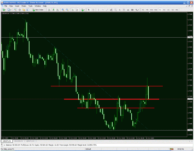 Click to Enlarge

Name: trade.gif
Size: 37 KB