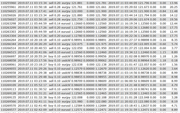 Click to Enlarge

Name: 100Pips_07.11_3.PNG
Size: 112 KB