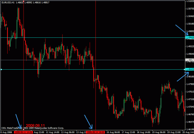 Click to Enlarge

Name: eurusd_h14.gif
Size: 20 KB