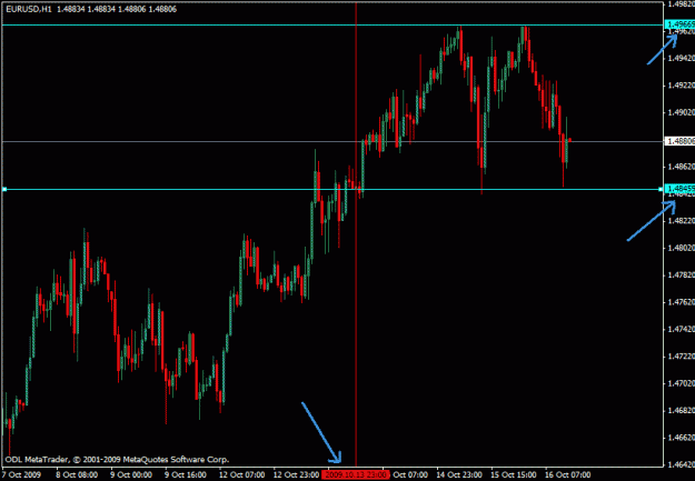 Click to Enlarge

Name: eurusd.gif
Size: 18 KB