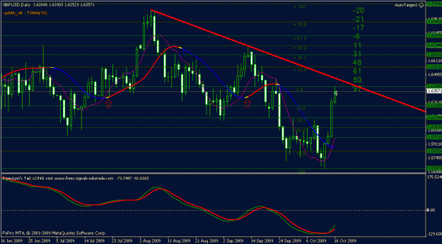 Click to Enlarge

Name: chart.gif
Size: 19 KB
