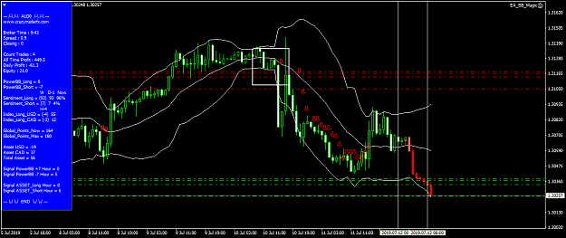 Click to Enlarge

Name: usdcadi-h1-tw-corp.png
Size: 47 KB
